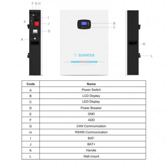 solar energy battery storage